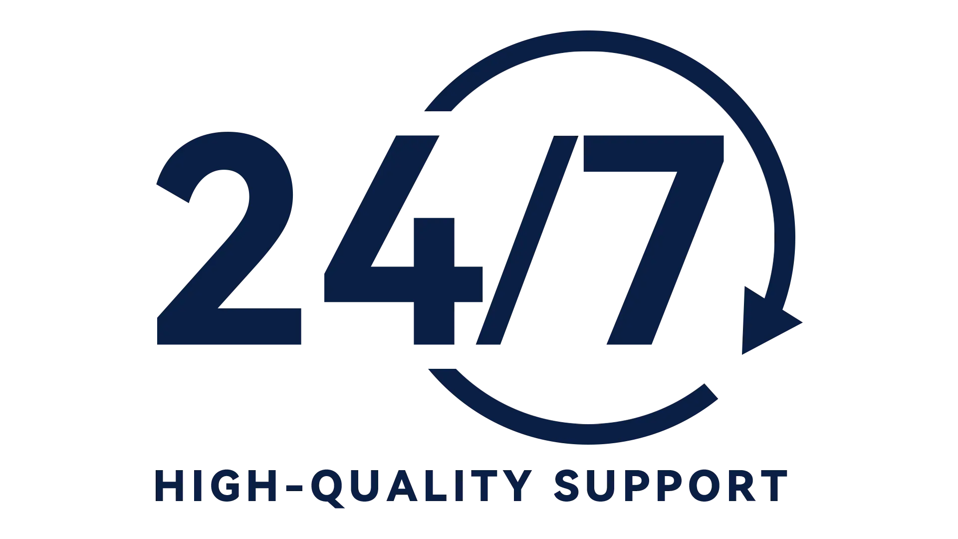 HIGH-QUALITY SUPPORT